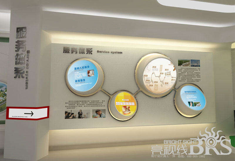 企业展厅平面设计的时空图解