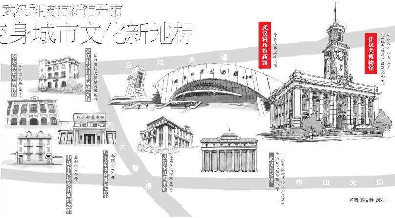 江汉关博物馆武汉科技馆新馆开馆 变身城市新地标